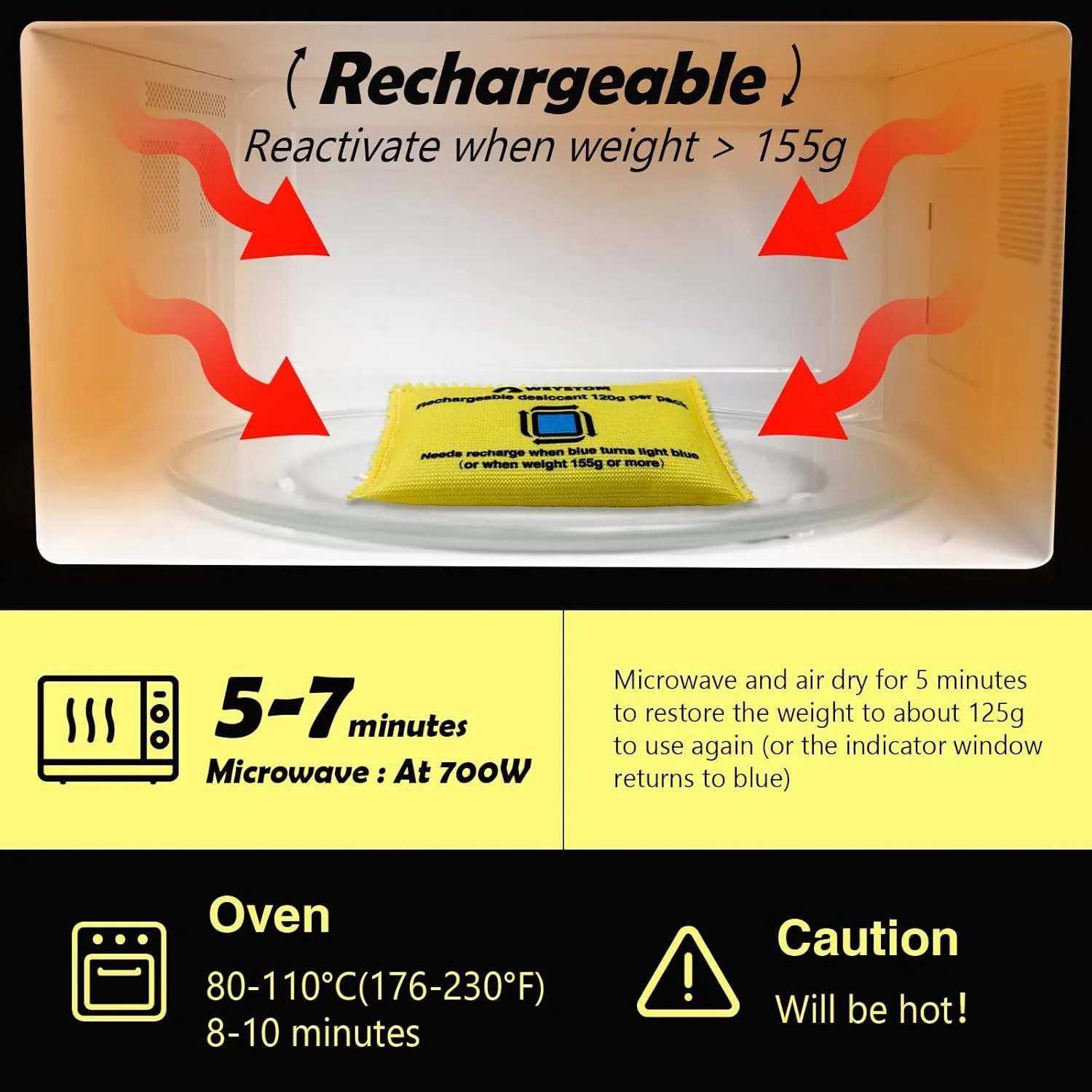 5 Packs 120g Rechargeable Desiccant, Moisture Absorbing Bag, Rechargeable Silica Gel Dehumidifier - Ultimate Moisture Absorption for Dry and Safe Storage, Eliminates Moisture in Humid Conditions