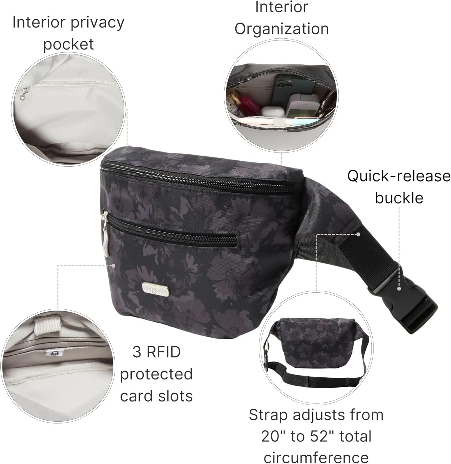 Baggallini Essential Belt Bag-9x6 Crossbody Fanny Waist Pack W/RFID & Adjustable Strap