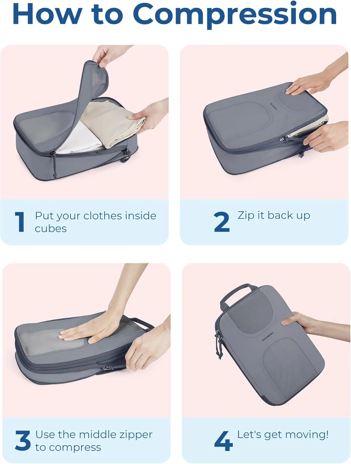BAGSMART 6 Set Packing Cubes for Suitcases, Lightweight Suitcase Organizers & Compression Travel Cubes