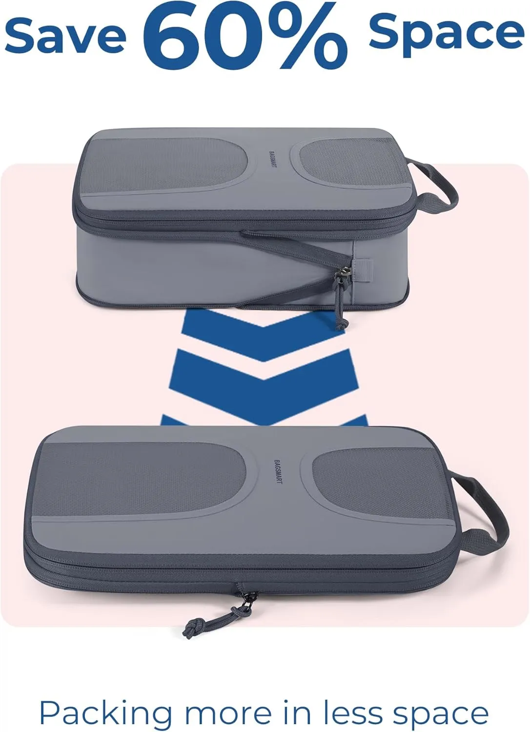 BAGSMART 6 Set Packing Cubes for Suitcases, Lightweight Suitcase Organizers & Compression Travel Cubes