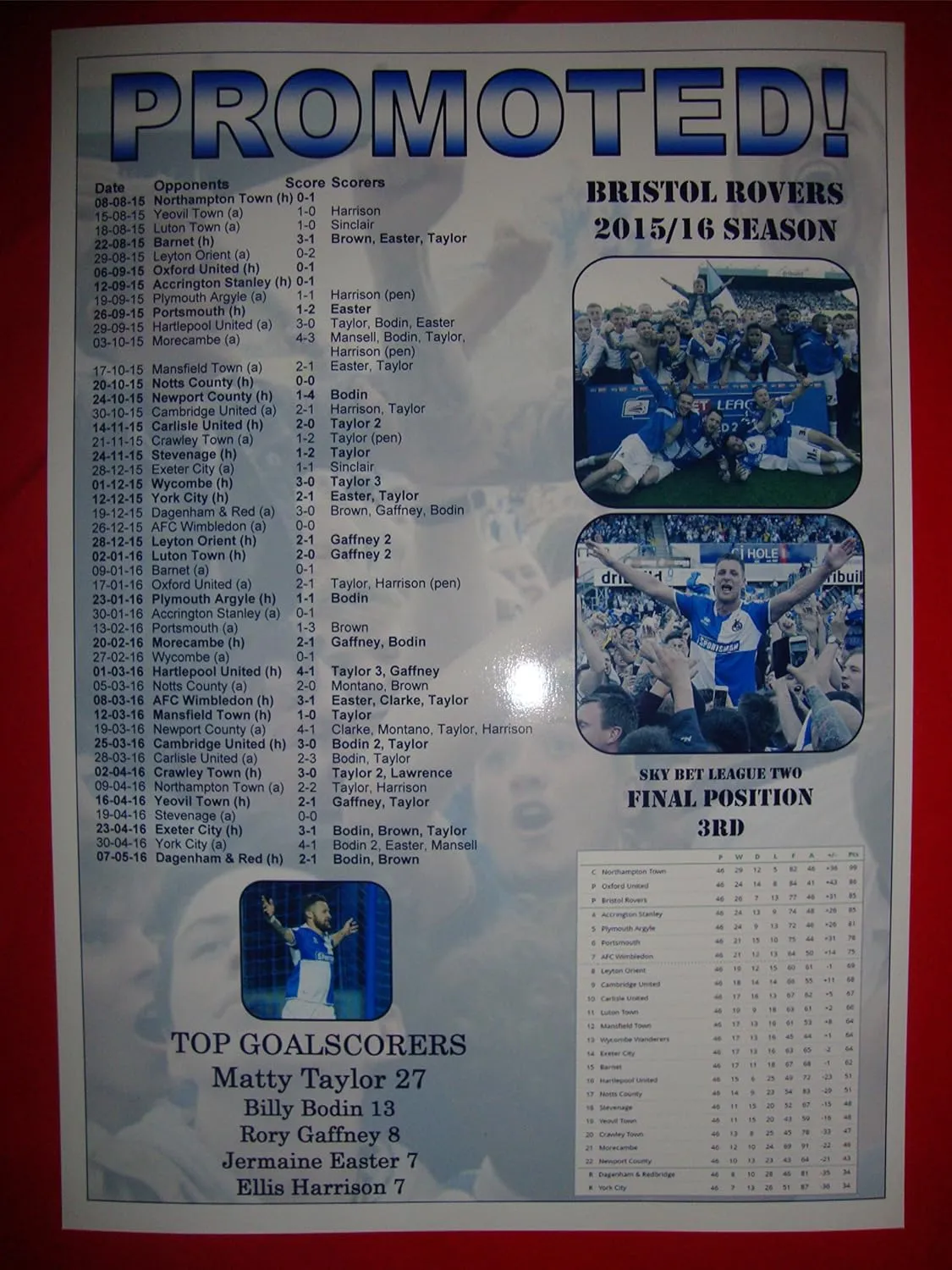 Bristol Rovers League Two promotion 2016 - souvenir print