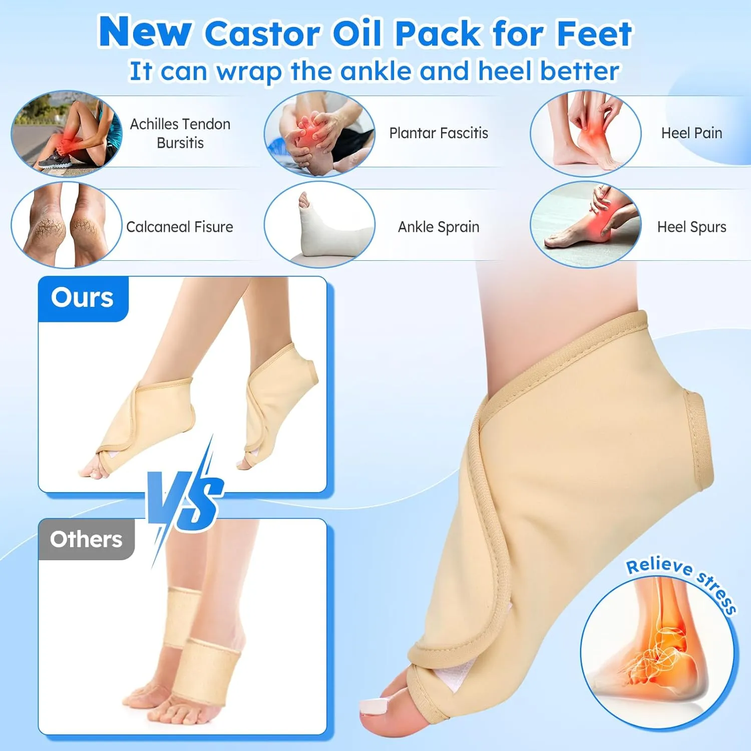 Castor Oil Pack Wrap,10 pcs Reusable Organic Castor Oil Pack Kit with Adjustable Elastic Straps for Neck Shoulder Chest Waist Knee and Feet, Castor Oil Wrap Cotton Machine Washable Anti Oil Leak