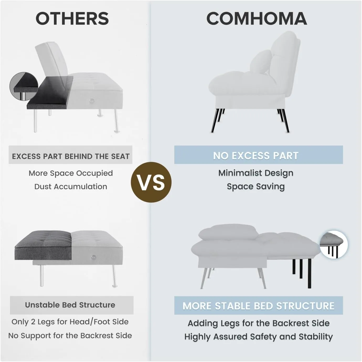 COMHOMA Convertible Futon Sofa Bed, 68″Fabric Futon Couch with Adjustable Backrest, Folding Sleeper Recliner for Living Room Furniture (Dark Grey)