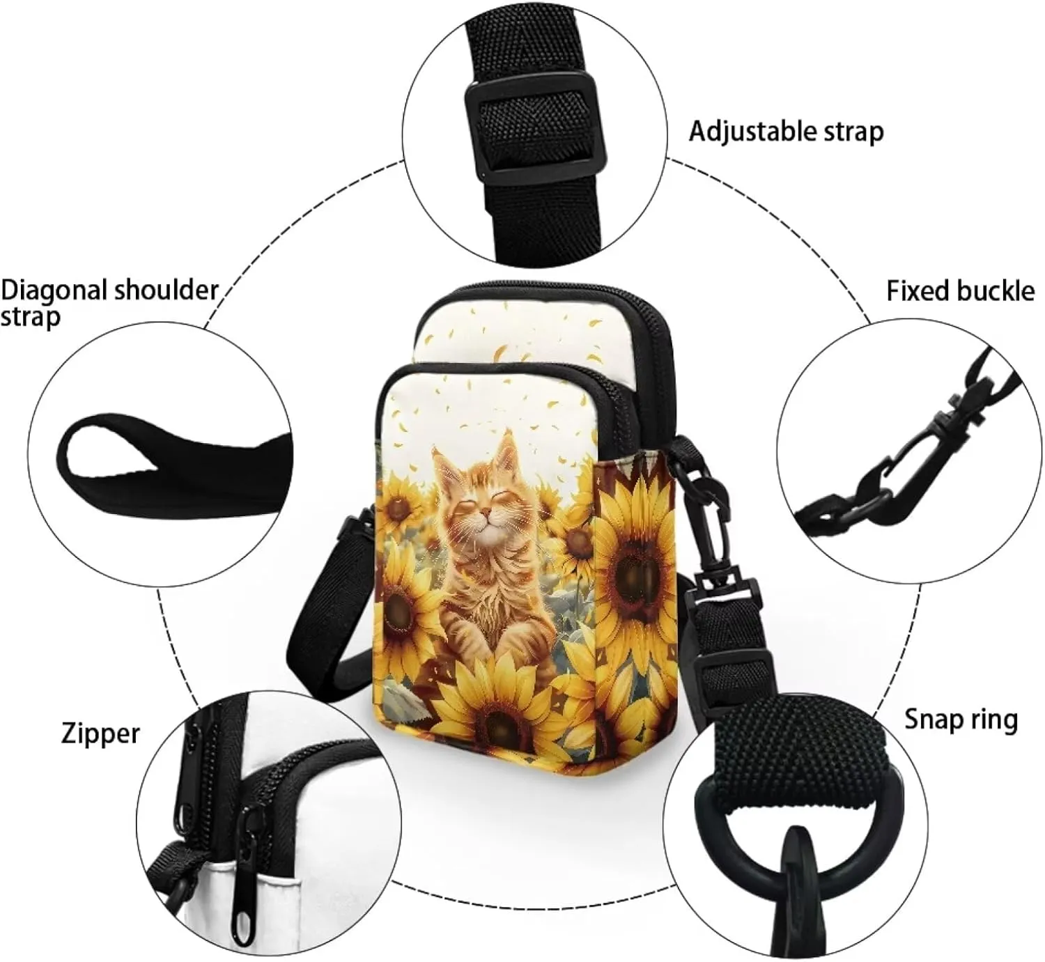 Crossbody Bag Sling Phone Wallet Purse Handbags for Women Men Travel