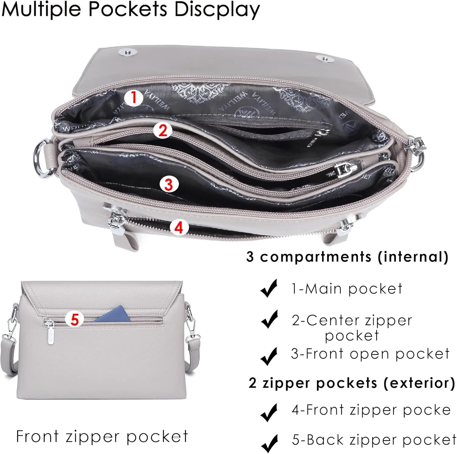 Crossbody Bags for Women Handbags, PU leather satchel Shoulder Bag Tote Bag Clutch Purse for Work Travel (Black-2)