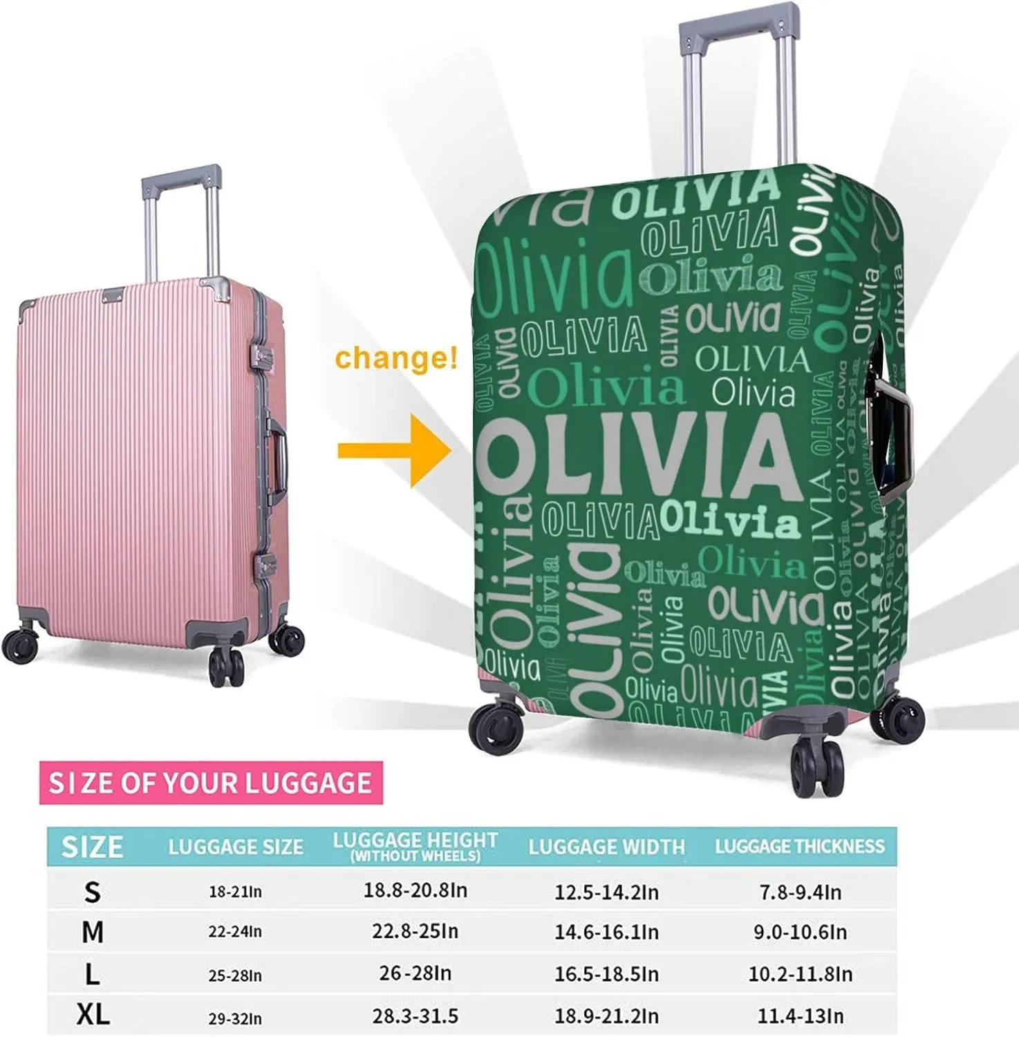 Custom Name Suitcase Cover - 4 Sizes, Personalized Elastic Baggage Covers for Travel Business, Customized Luggage Cover With Zipper - Gifts for Team Men Women Boys Girls
