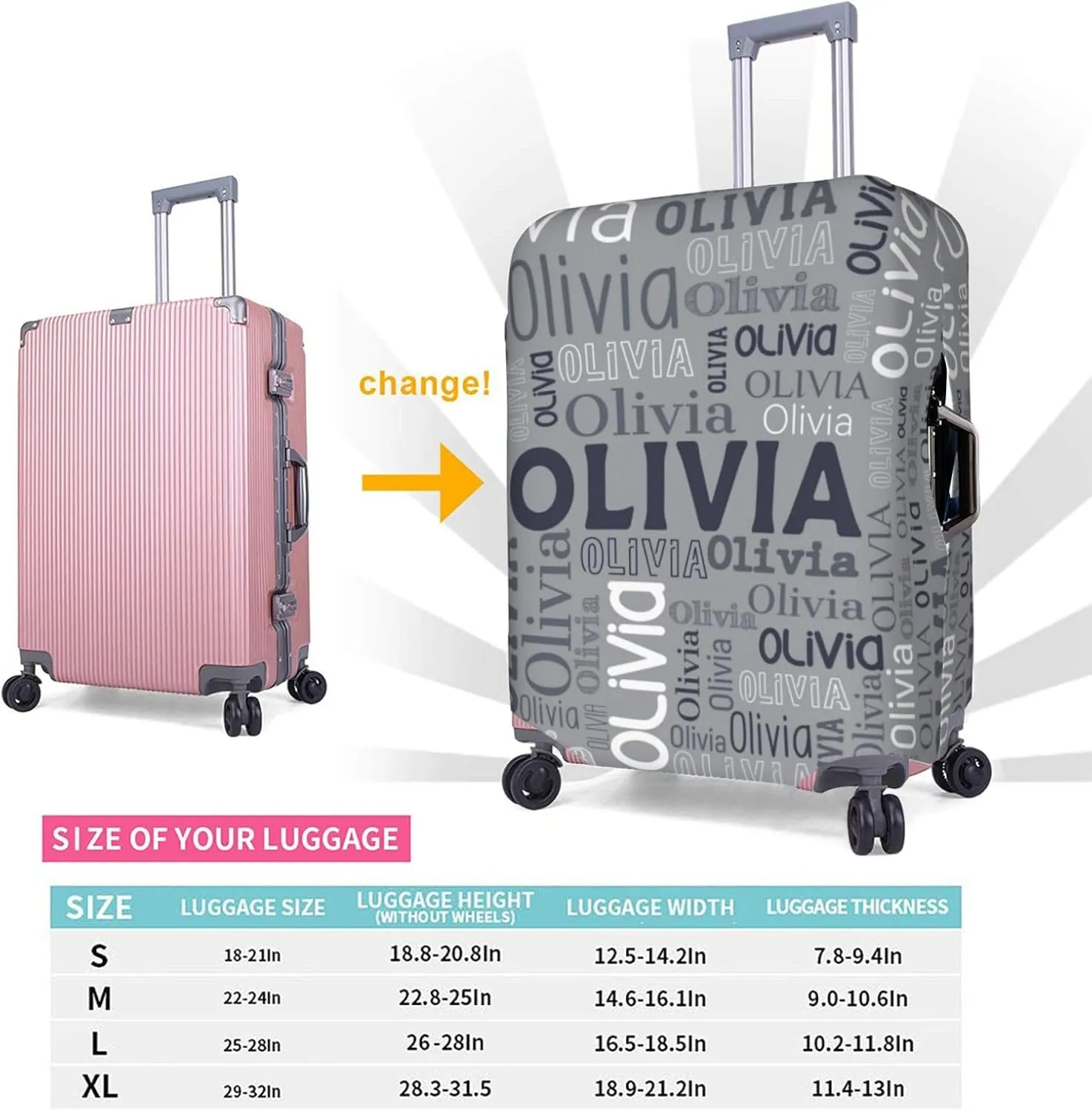 Custom Name Suitcase Cover 4 Sizes, Personalized Elastic Baggage Covers with Name for Travel Business, Customized Name Luggage Cover with Zipper Gifts for Team Men Women Boys Girls