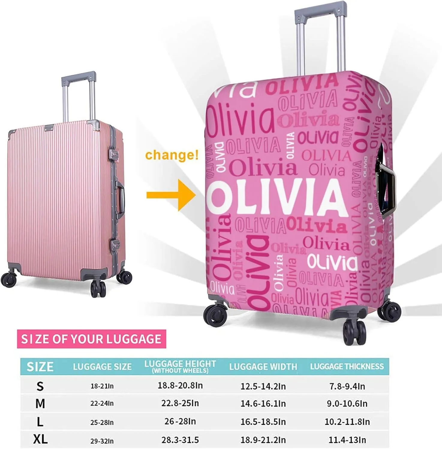 Custom Name Suitcase Cover 4 Sizes, Personalized Elastic Luggage Cover with Name for Business Travel, Customized Name Baggage Covers with Zipper Gifts for Team Men Women Boys Girls