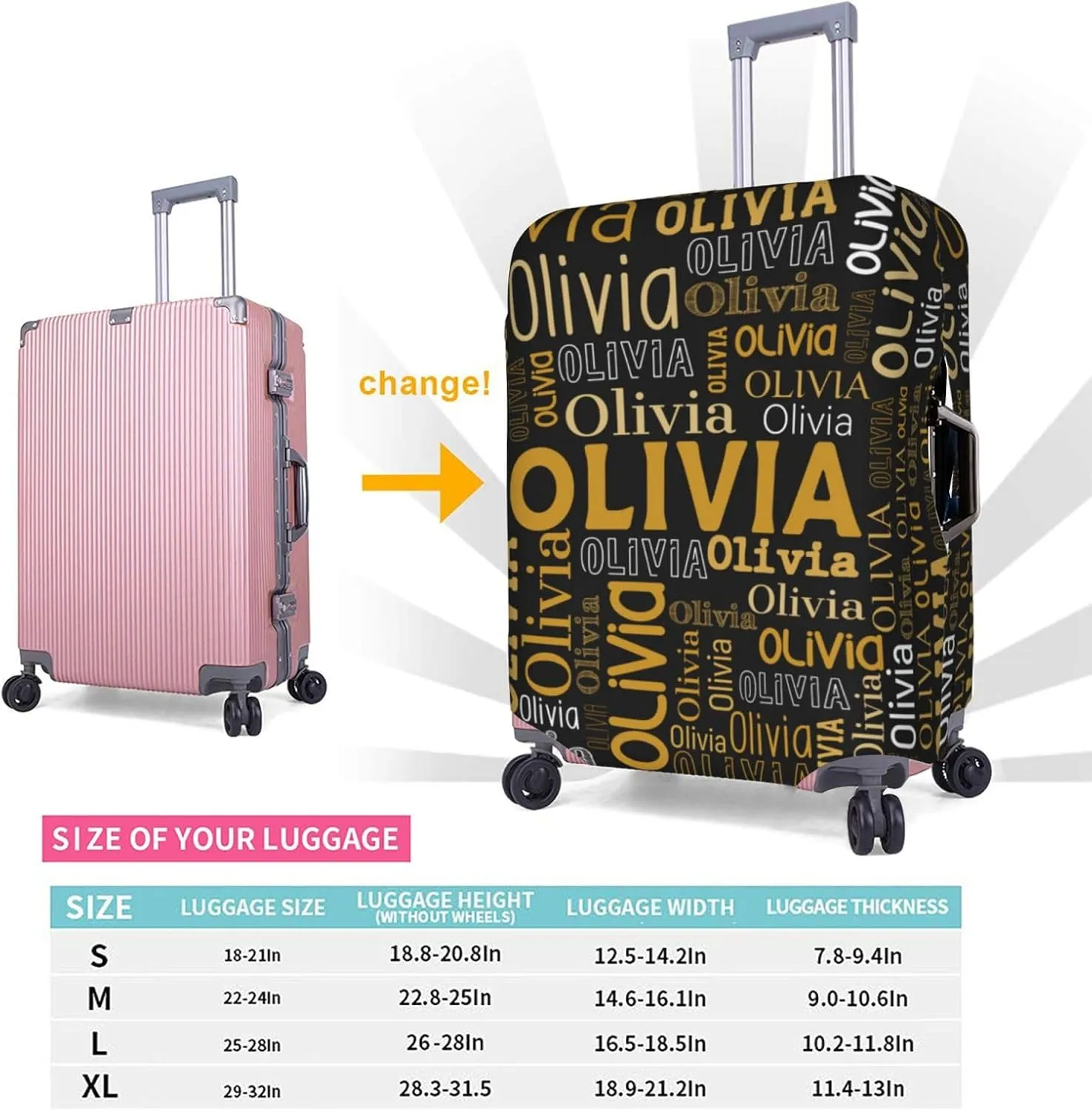 Custom Name Suitcase Covers - 4 Sizes, Personalized Elastic Baggage with Name for Travel Business, Customized Luggage with Zipper Gifts for Team Men Women Boys Girls