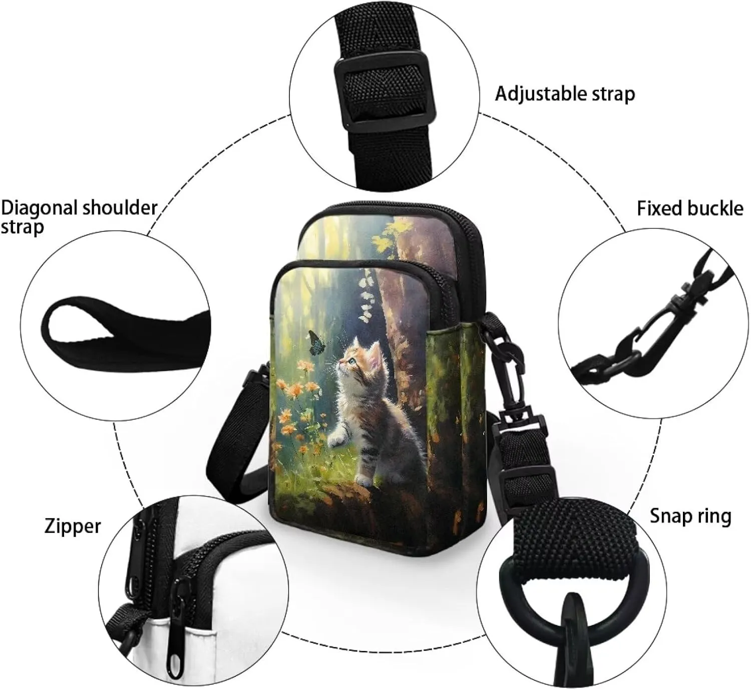 Double Layer Mini Crossbody Bag, Satchel Bags Handbag for Women Men