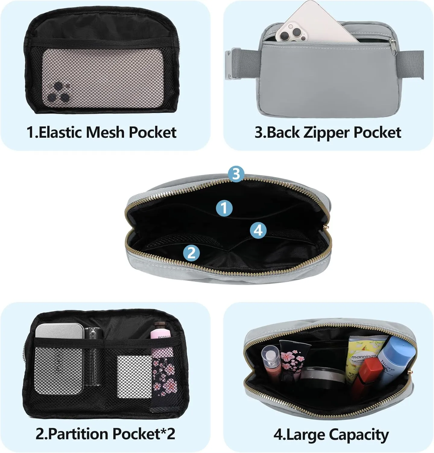 Fanny Pack Crossbody Bag for Women and Men, Belt Bag for Hiking Bum Bag with Adjustable Strap, Waist pack for Running Workout Sports Travel Black Light Grey