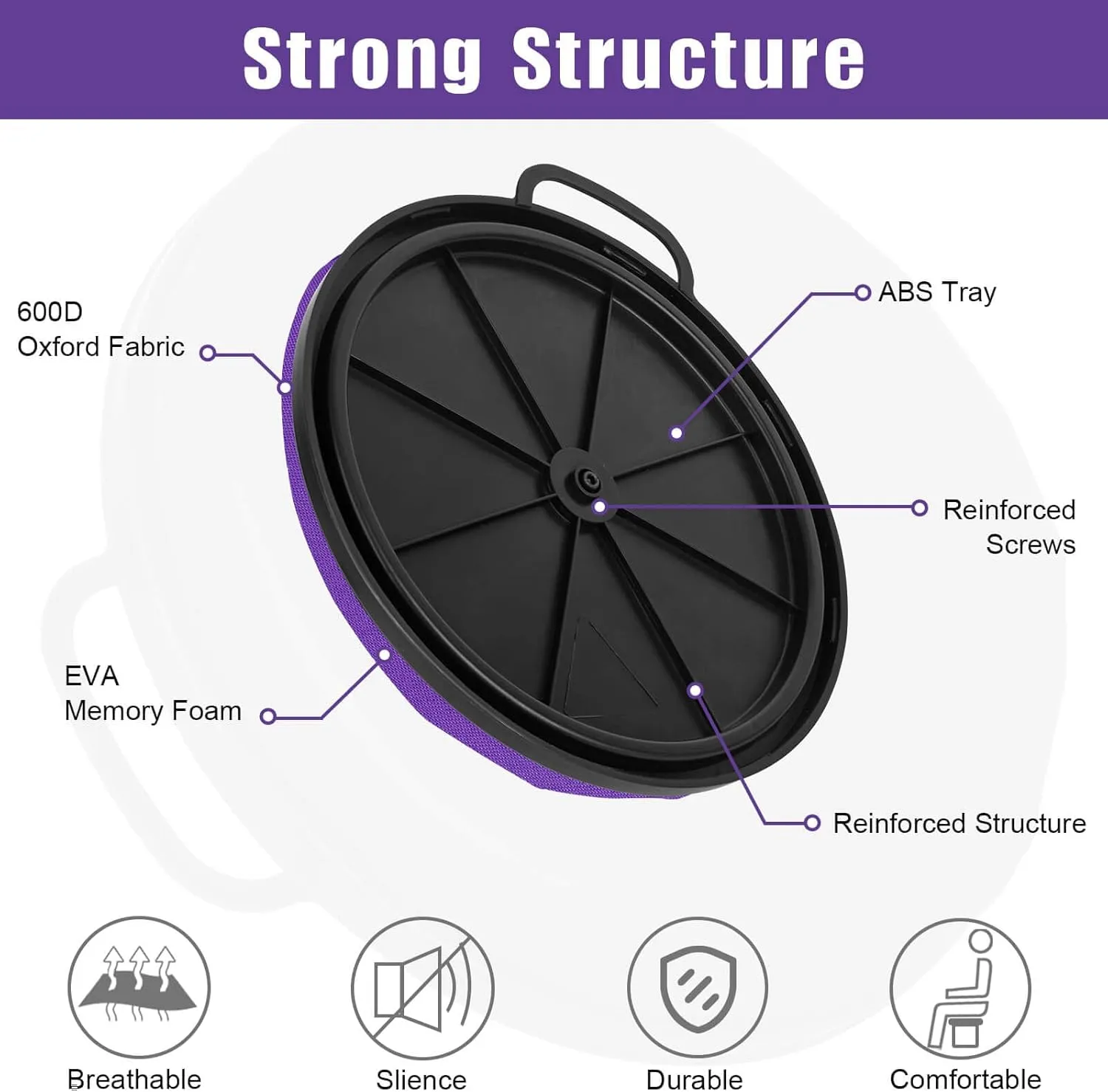 Foxtune 360-Degree Swivel Bucket Seat, 5 Gallon Bucket Lid, Spin Bucket Seat Cushion, Silent, Comfortable, Water-Resistant, for Fishing, Gardening, Hunting and Camping (Purple)