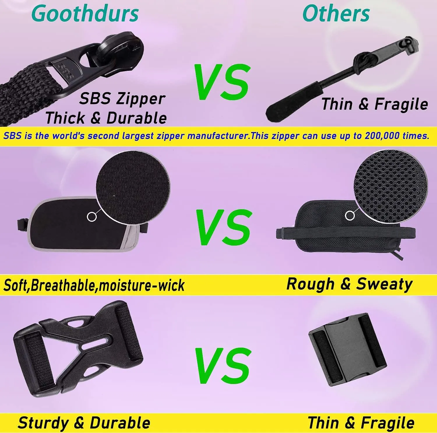 Goothdurs Fanny Pack for Women Men Fashion Waist Bag Waterproof Hip Bum Bag with Adjustable Belt for Running Travel Hiking Cycling Money