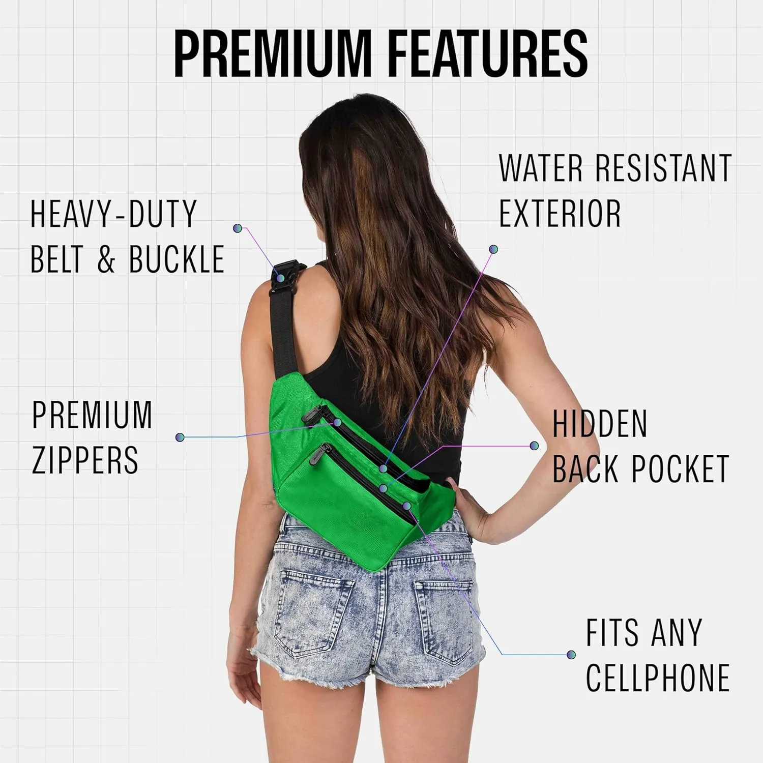 Green Fanny Pack Belt Bag I Mens Fanny Packs for Women Fashionable - Crossbody Bag Bum bag Waist Bag Waist Pack - Hands Free for Hiking, Running, Travel, Waterproof and more