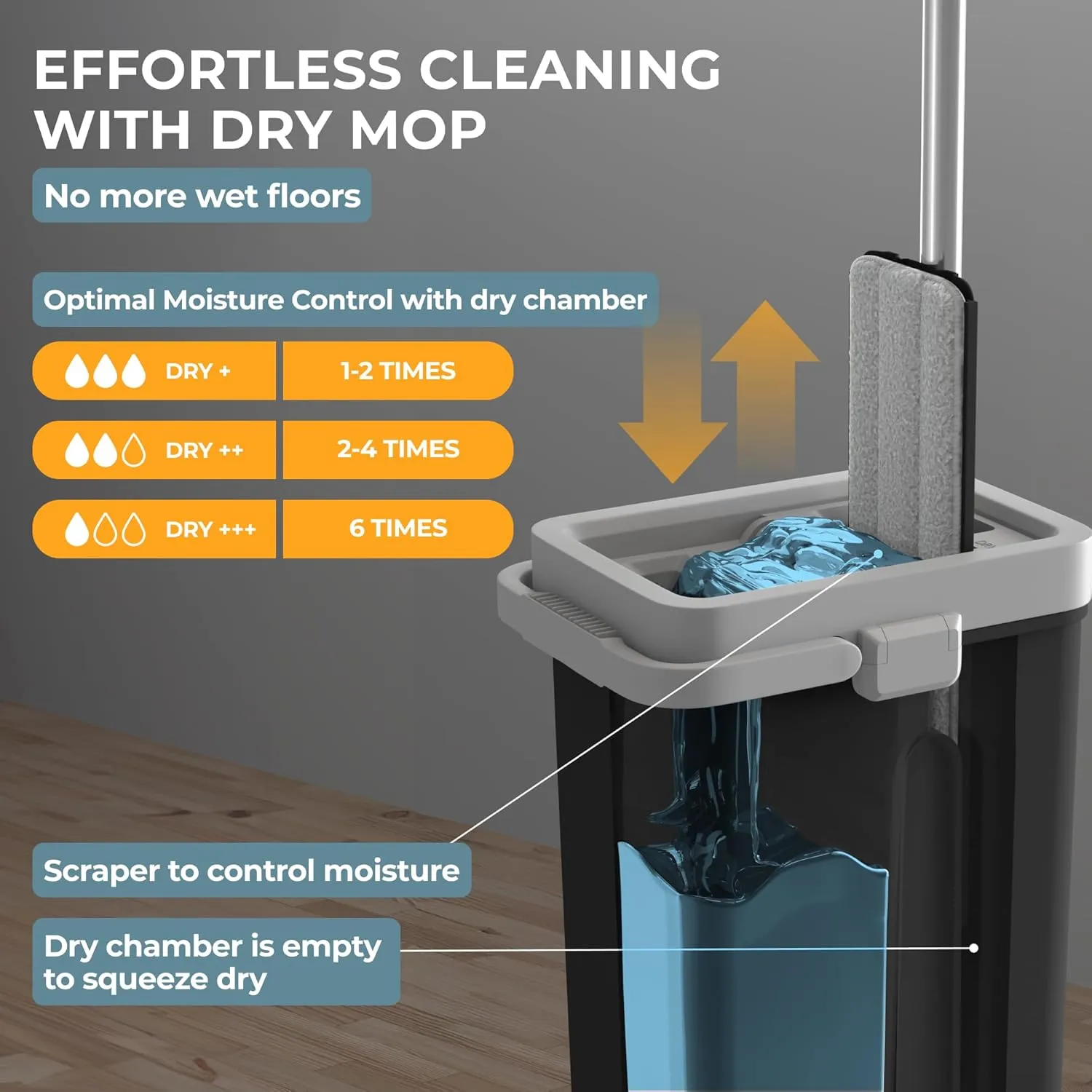Hardwood Floor Mop and Bucket Set, Mops for Floor Cleaning, Microfiber Mop and Bucket System for Home, Flat Squeeze Mop Bucket, Apartment Essentials, Cleaning Supplies, Wall Mop