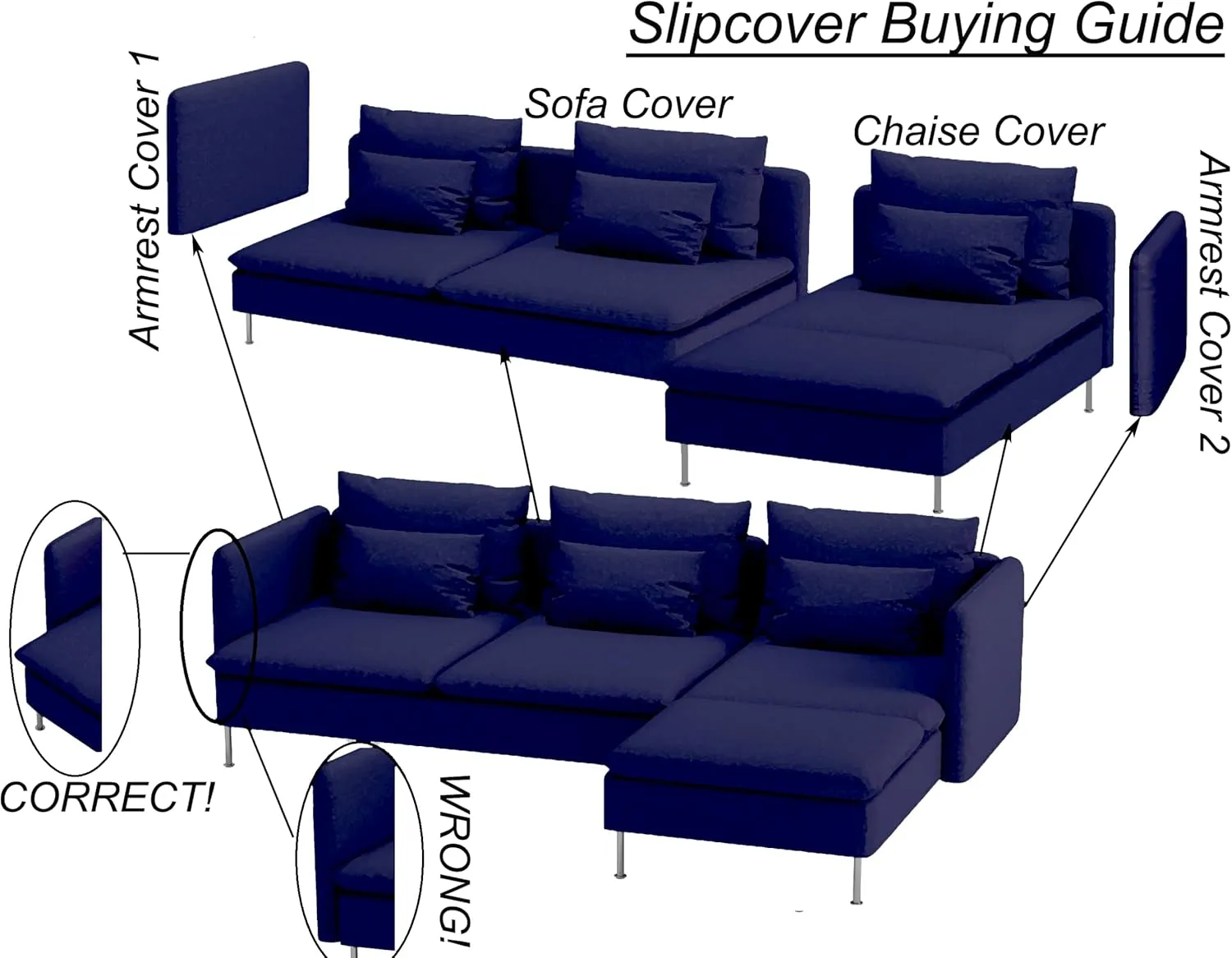 HomeTown Market Durable Velvet Fabric Sofa Cover Compatible with IKEA SODERHAMN Couch Slipcover. Sofa Not Included (Velvet Blue, Corner Section)