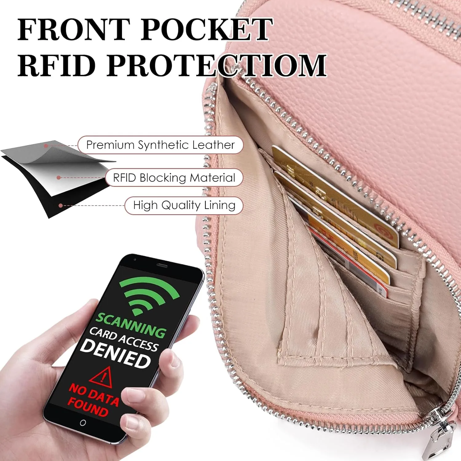 INICAT RFID Blocking Sling Bag Leather Crossbody Bags for Women Fanny Pack Cross Body for Woman Chest Bag for Travel 1.9L