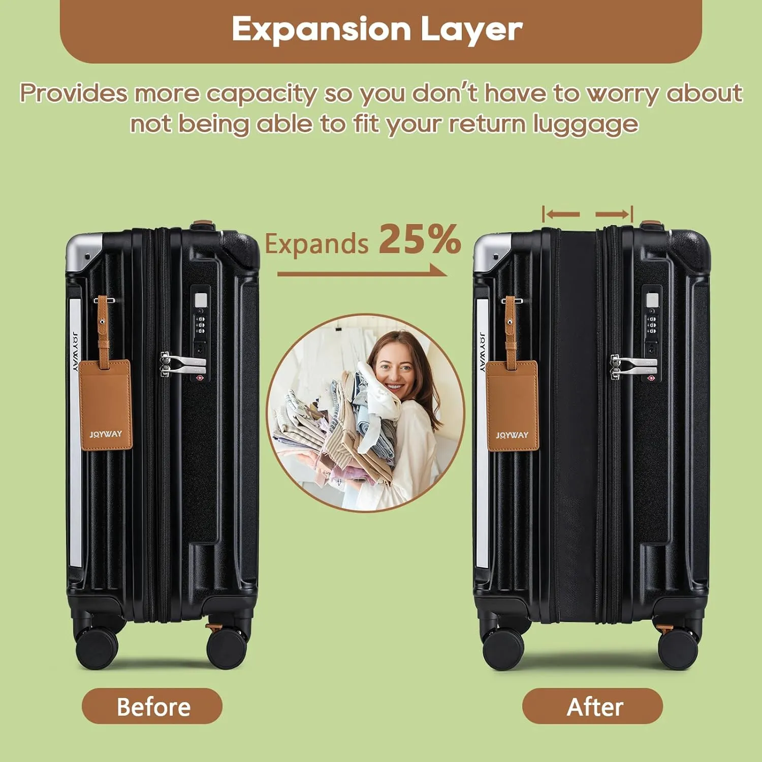 Joyway 5 Piece Luggage Set with Cup Holder, Expandable 25% Capacity, Includes Handbag, Anti Slip Wheels, Hook, Smart Carry On Suitcase for Men and Women, Spinner Travel Black