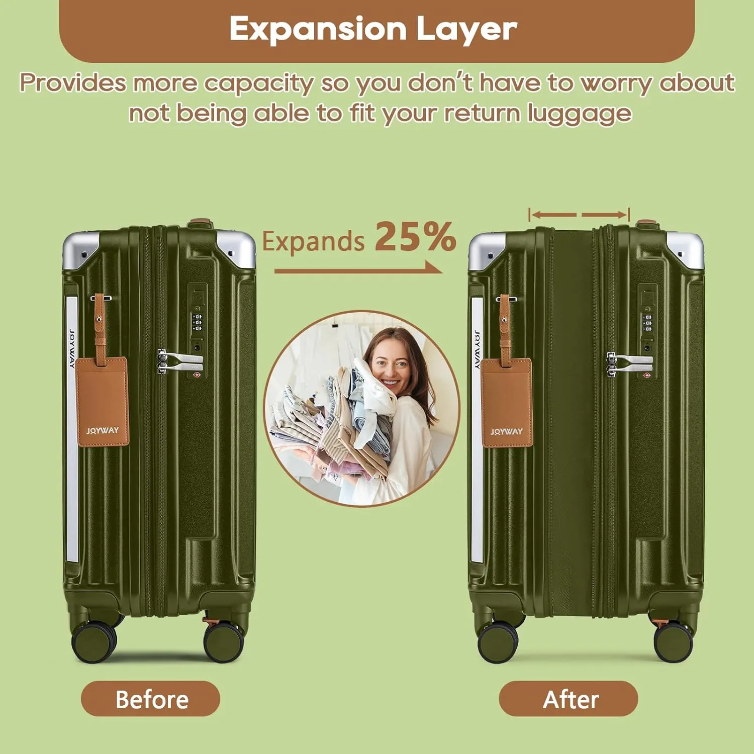 Joyway 5 Piece Luggage Set with Cup Holder, Expandable 25% Capacity, Includes Handbag, Anti Slip Wheels, Hook, Smart Carry On Suitcase for Men and Women, Spinner Travel DarkGreen