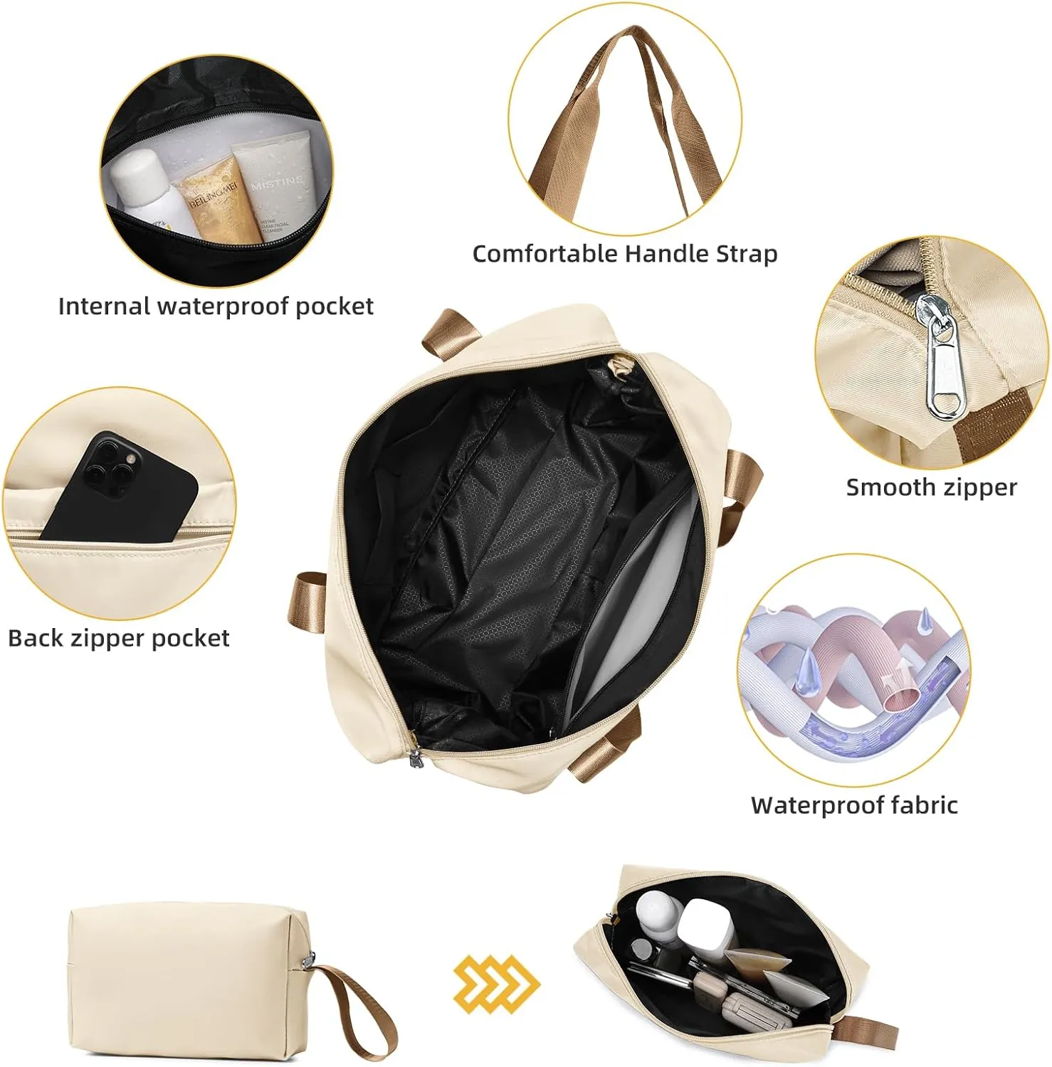 LARVENDER Luggage Sets 3 Piece with Duffel Bag Hardside PP Carry On Suitcase with 360° Spinner Wheels TSA Lock Luggage Sets for Women, Ivory Cream