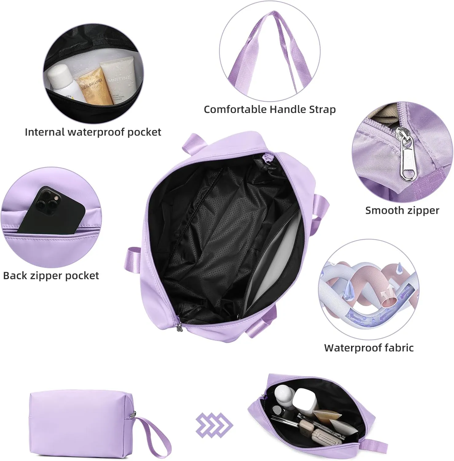 LARVENDER Luggage Sets 5 Piece, Expandable(Only 28in) ABS Suitcase with Duffel Bag 360° Spinner Wheels, Durable Luggage Set Clearance Carry On Suitcase Set For Women Men, Lavender
