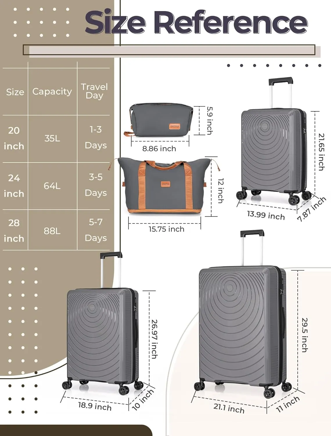 Luggage Sets 5 Piece, Suitcases with Wheels, Hardshell Suitcase Set, PP Carry on Luggage Set with TSA Lock, Travel Luggage