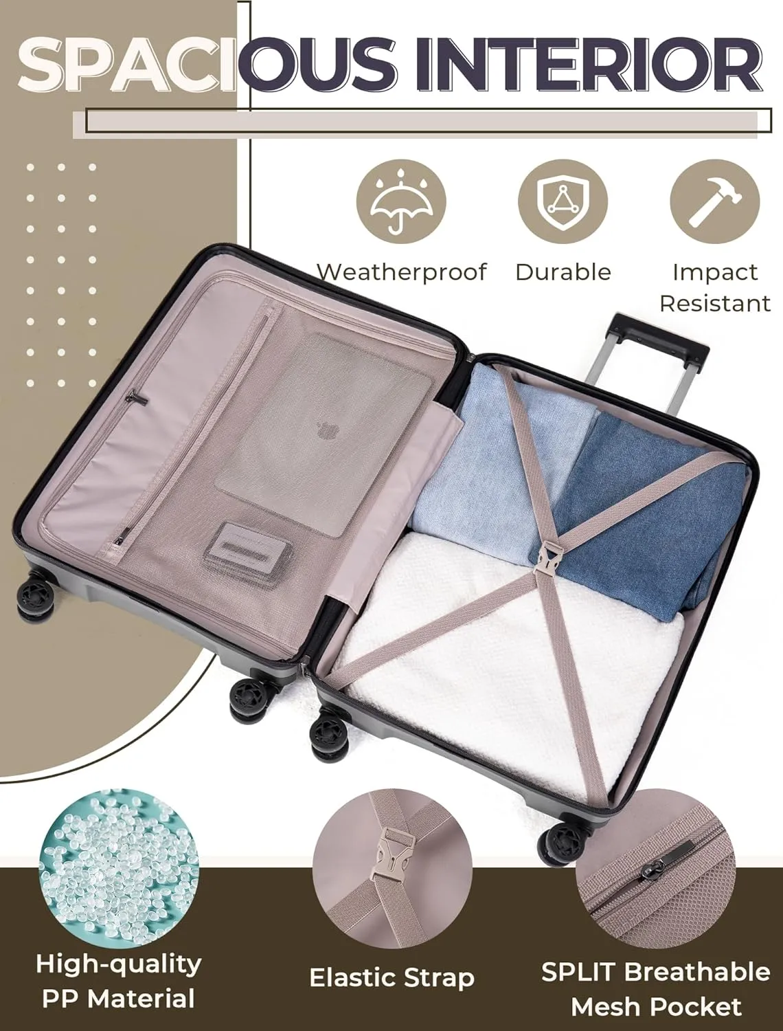 Luggage Sets 5 Piece, Suitcases with Wheels, Hardshell Suitcase Set, PP Carry on Luggage Set with TSA Lock, Travel Luggage