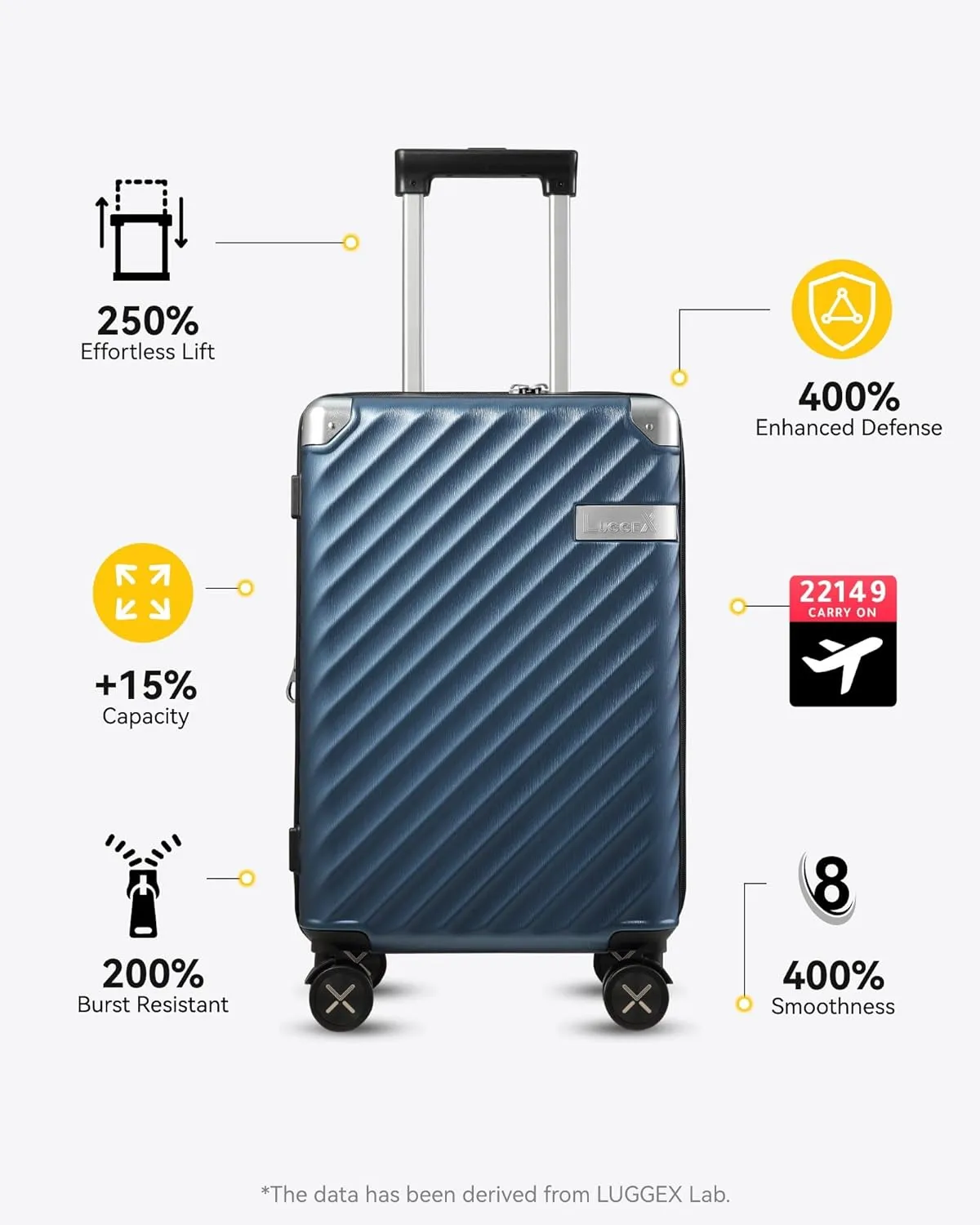 LUGGEX Luggage with Spinner Wheels, Polycarbonate Expandable Hard Shell Suitcase, Carry On 20 Inch, Beige