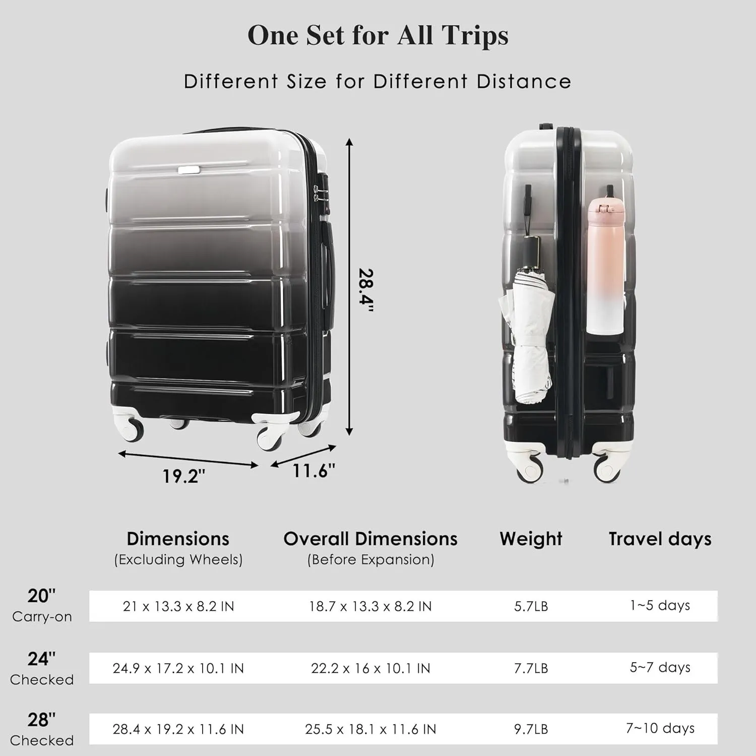 Merax Luggage Set of 3 with 20-inch Carry On USB Port Cup Holder ABS PC Hardshell Spinner Wheels TSA Approved Durable Expandable Suitcase for Travel Men Women (1, Black and Grey, 20"  24"  28")