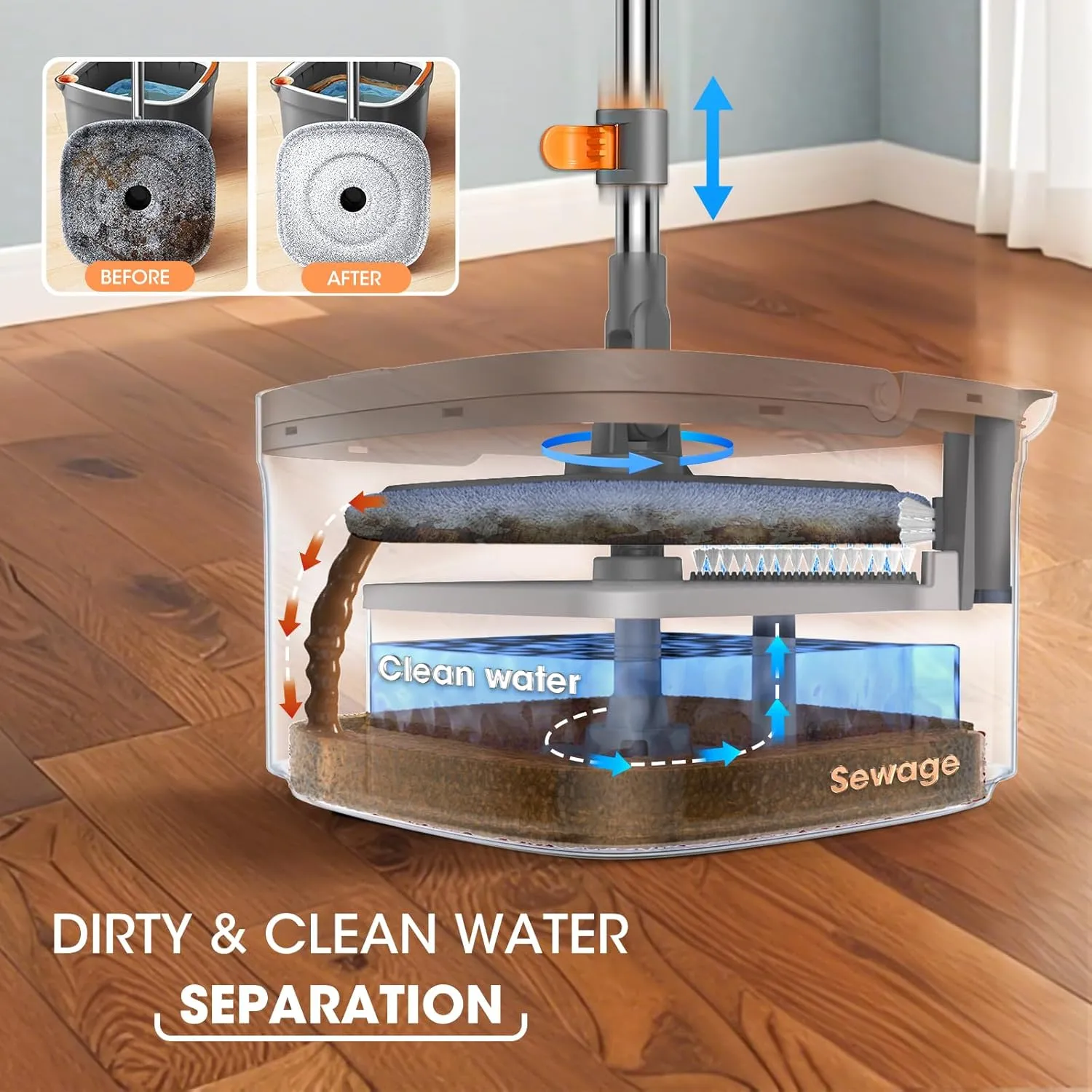 Mop and Bucket Set, Easy-to-use Spin Mop with Separate Dirty Water System, Deep-Cleaning Mops for Floors, Versatile Mops for Walls