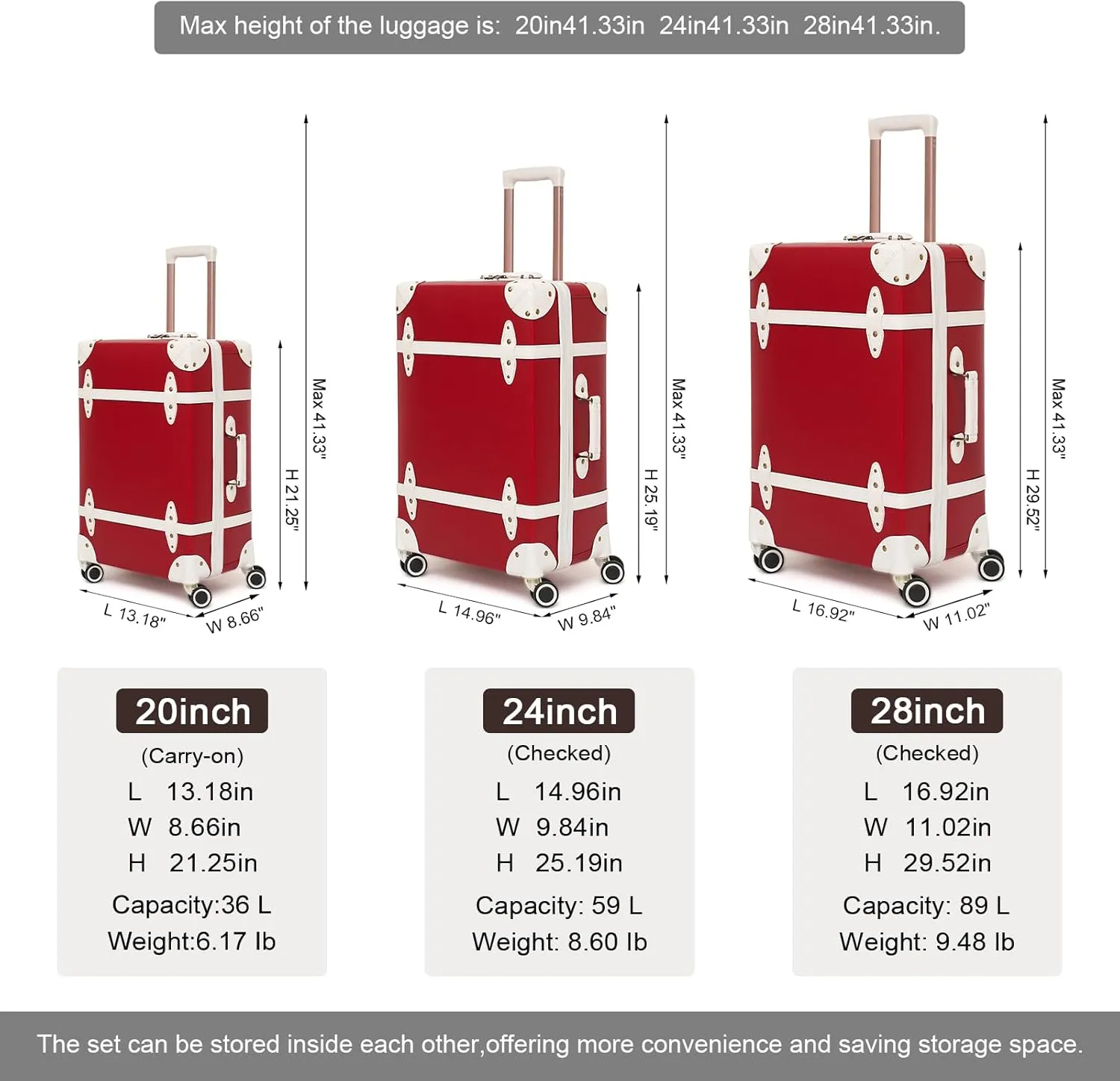 NZBZ Vintage Luggage Sets for Women Durable Retro Trunk Luggage Vintage Suitcase Set, Antique luggage set with Leather Accents (Cherry Red, 20inch & 24inch & 28inch)