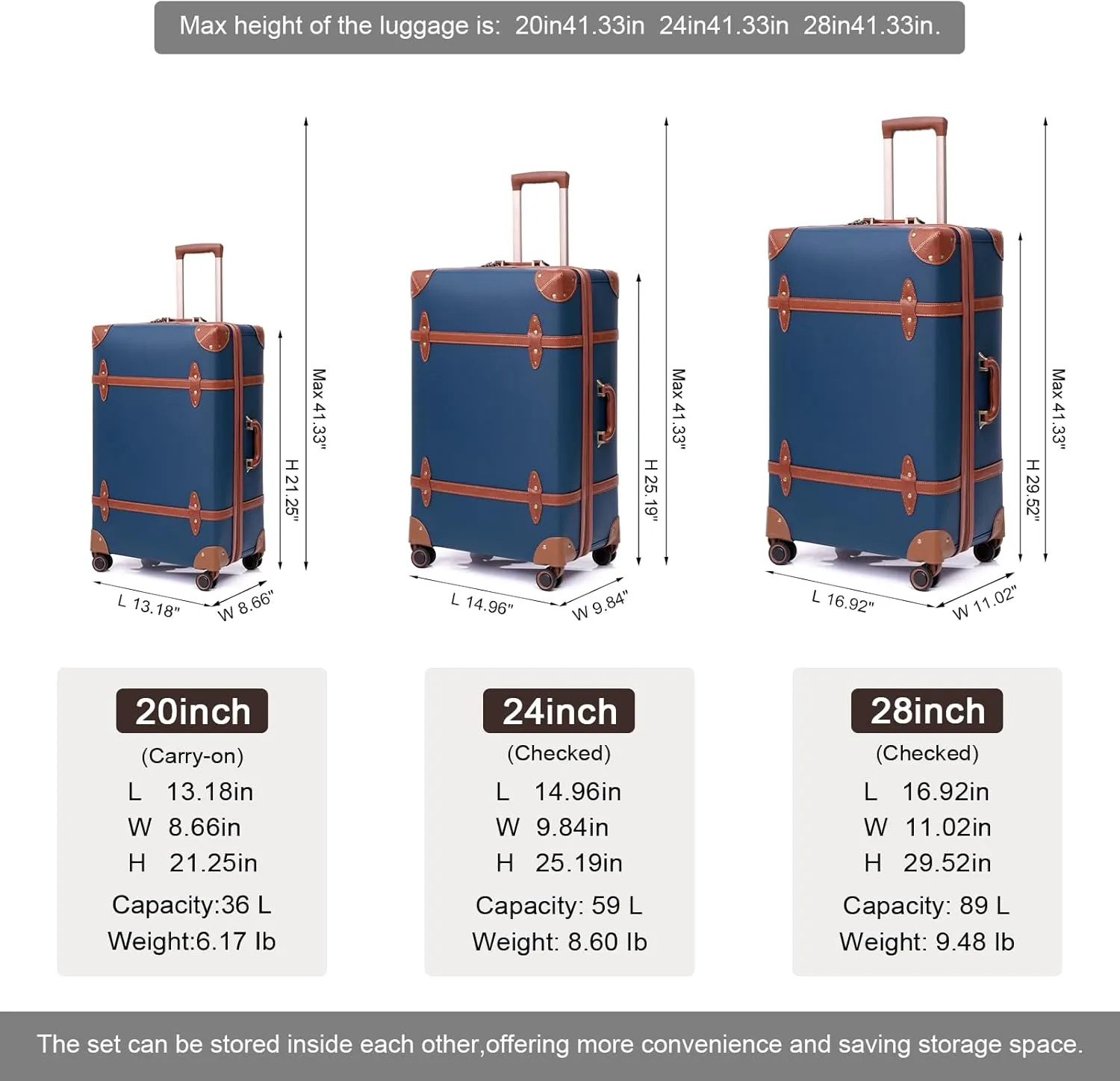 NZBZ Vintage Luggage Sets for Women, PU Leather Retro Suitcase, Vintage Trunk Luggage, Vintage Suitcase Set (Blue, 20inch & 24inch & 28inch)