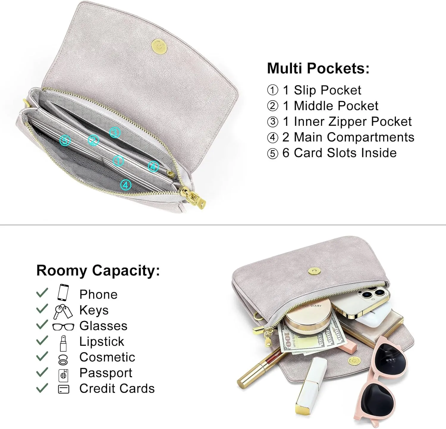 Peacocktion Crossbody Bag for Women Trendy Small PU Leather Cross Body Purse Shoulder Wristlet for Travel