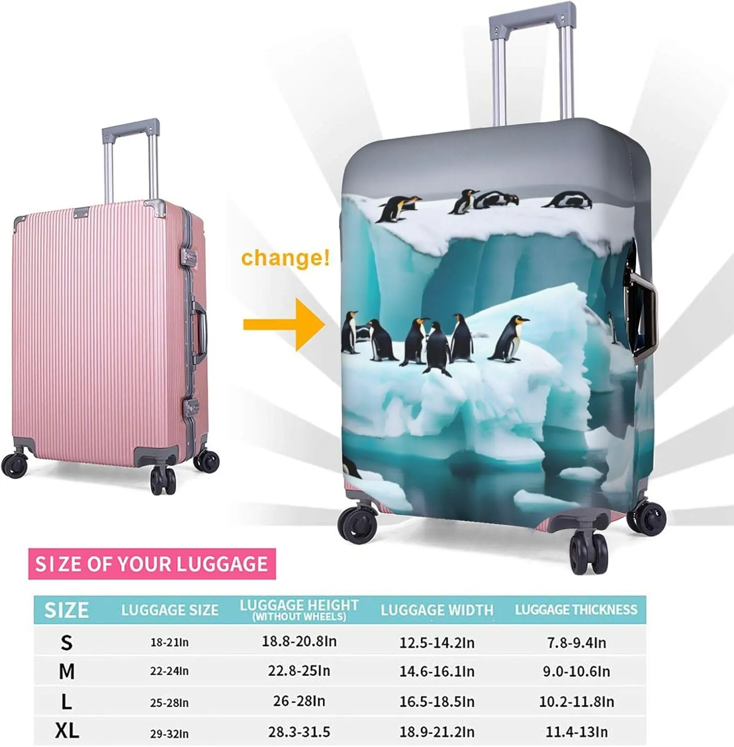 Penguins On The Iceberg Travel Luggage Cover Suitcase Protector Fits 18-22 Inch Luggage,Anti Scratch Dirt Covers