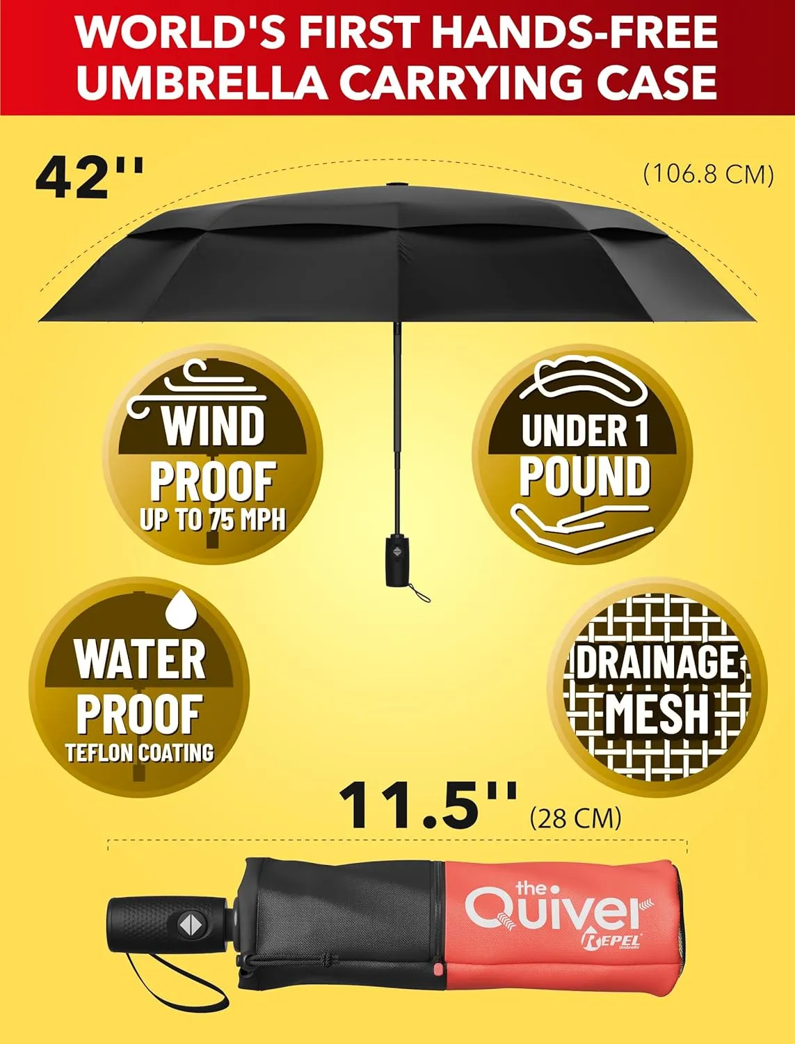 Repel Umbrella Black Umbrella With Over the Shoulder Carrying Case, Windproof Travel Umbrellas for Rain - Easy Auto Open Close, Strong Fiberglass Frame