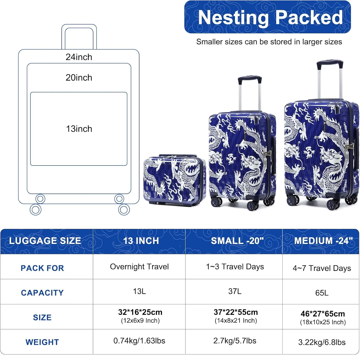 Somago 3 Piece Luggage Sets Lightweight PC ABS Hardshell Travel Suitcase with Spinner Wheels TSA Lock YKK Zippers Corner Protection Loong Cultural Design(13"/20"/24", Navy)