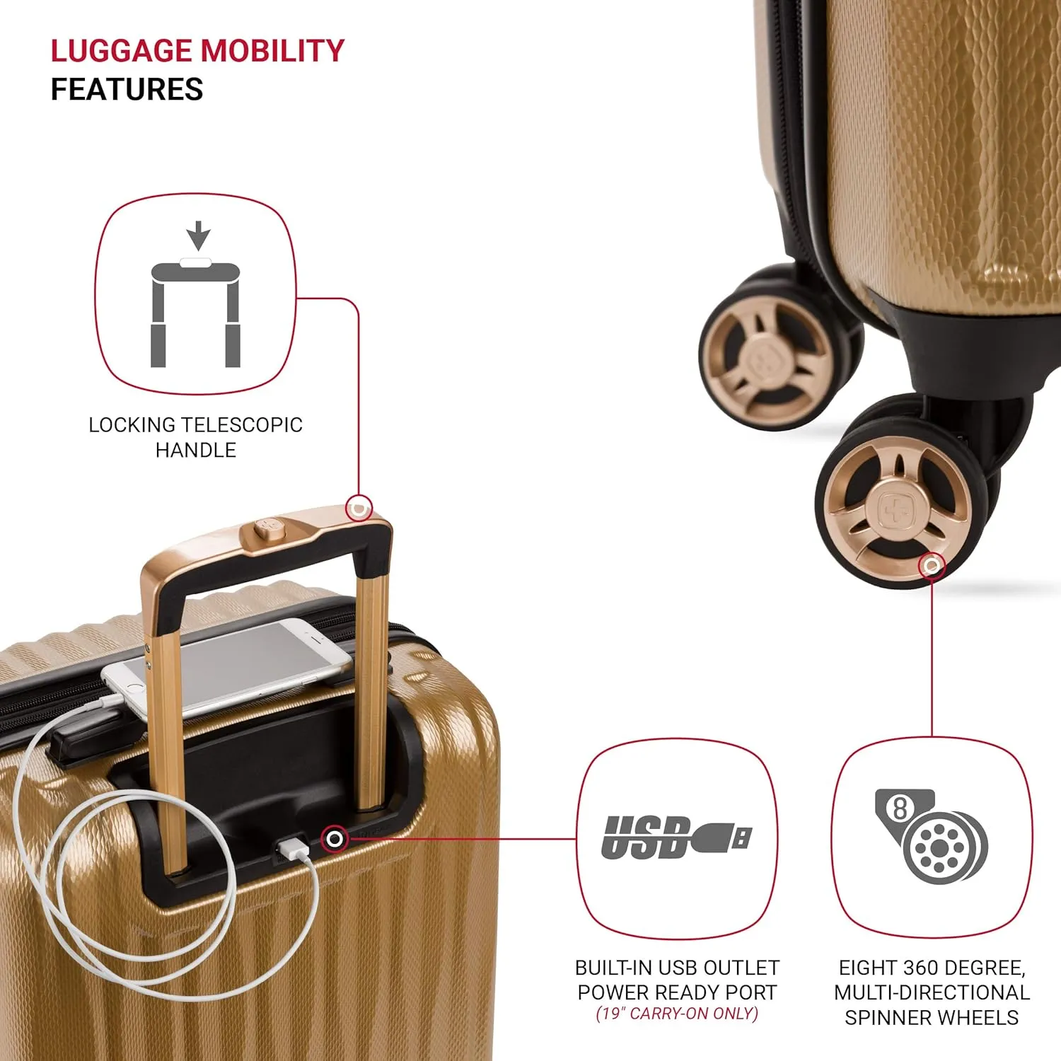 SwissGear 7272 Energie Expandable Hardside Luggage with Spinner Wheels and TSA Lock, Gold, Carry-On 19-Inch
