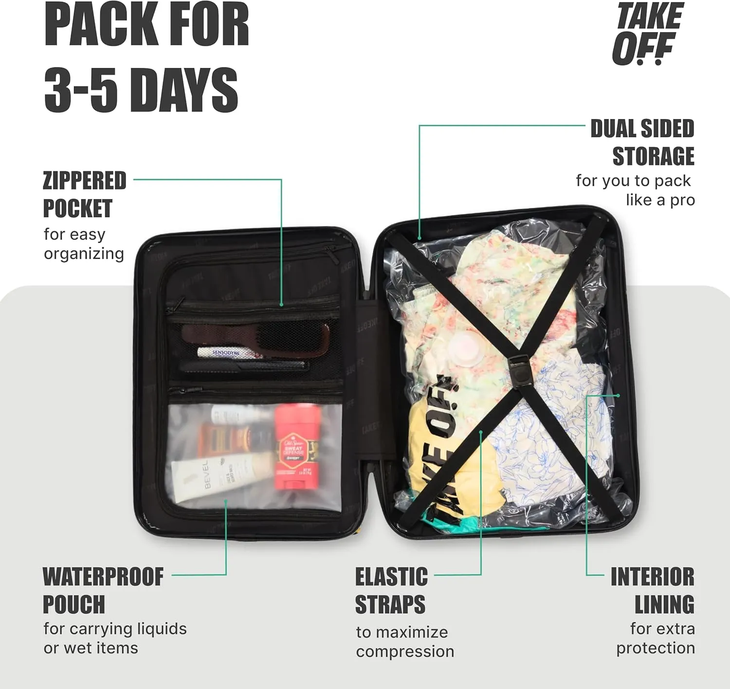 Take OFF Luggage 3.0 - Personal Item, 18x14x8 Inches, Underseat Suitcase with Removable Wheels, Hard Shell Luggage, Small Carry On Overnight Weekender, Airport & Travel Essentials, TSA Approved, Blue