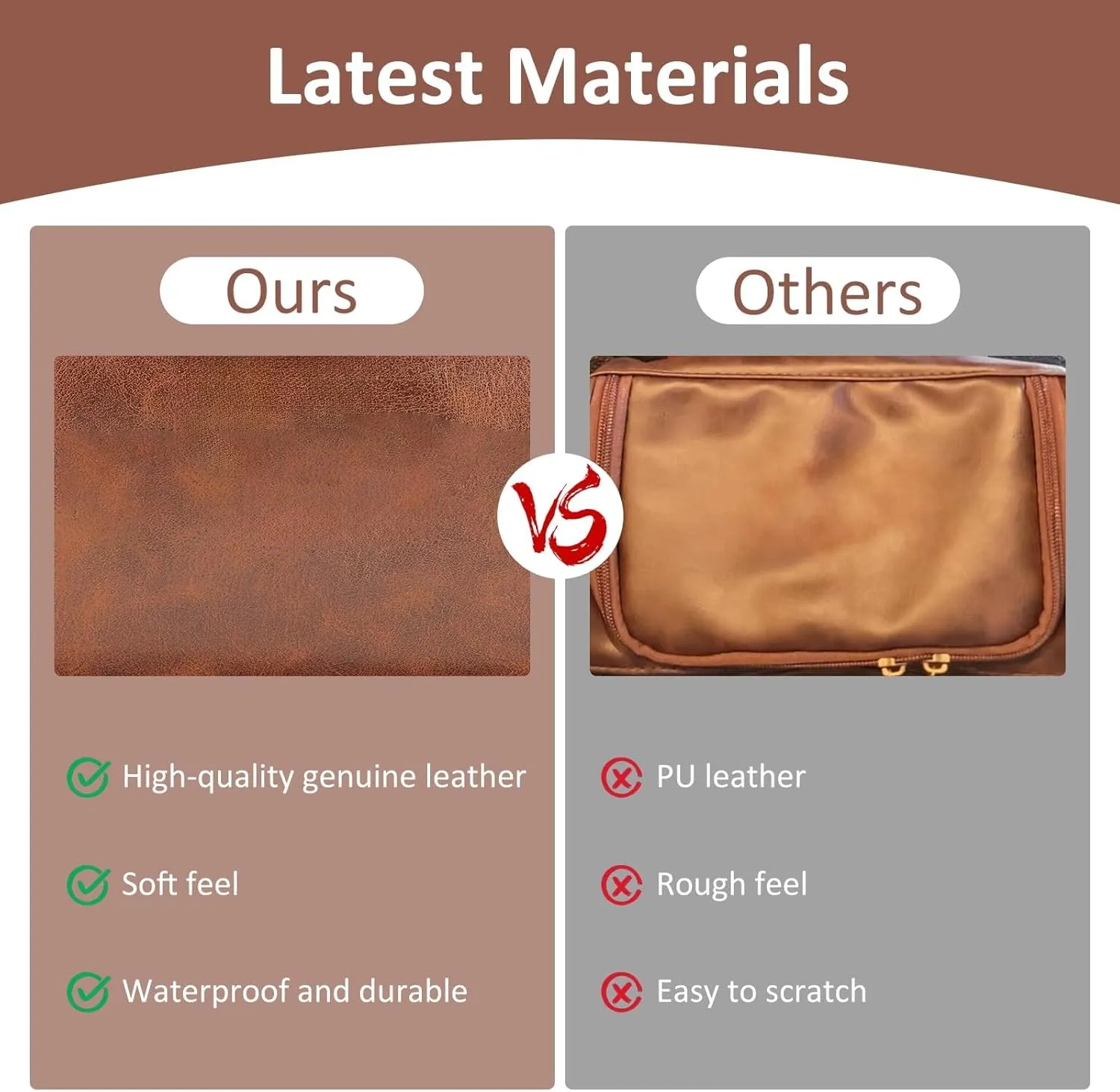 Toiletry Bag for Men, Leather Travel Bag, Waterproof Dopp Kit, Gifts for Him, Boyfriend, Groomsmen, Dad, Traveler, Boys, Grandpa
