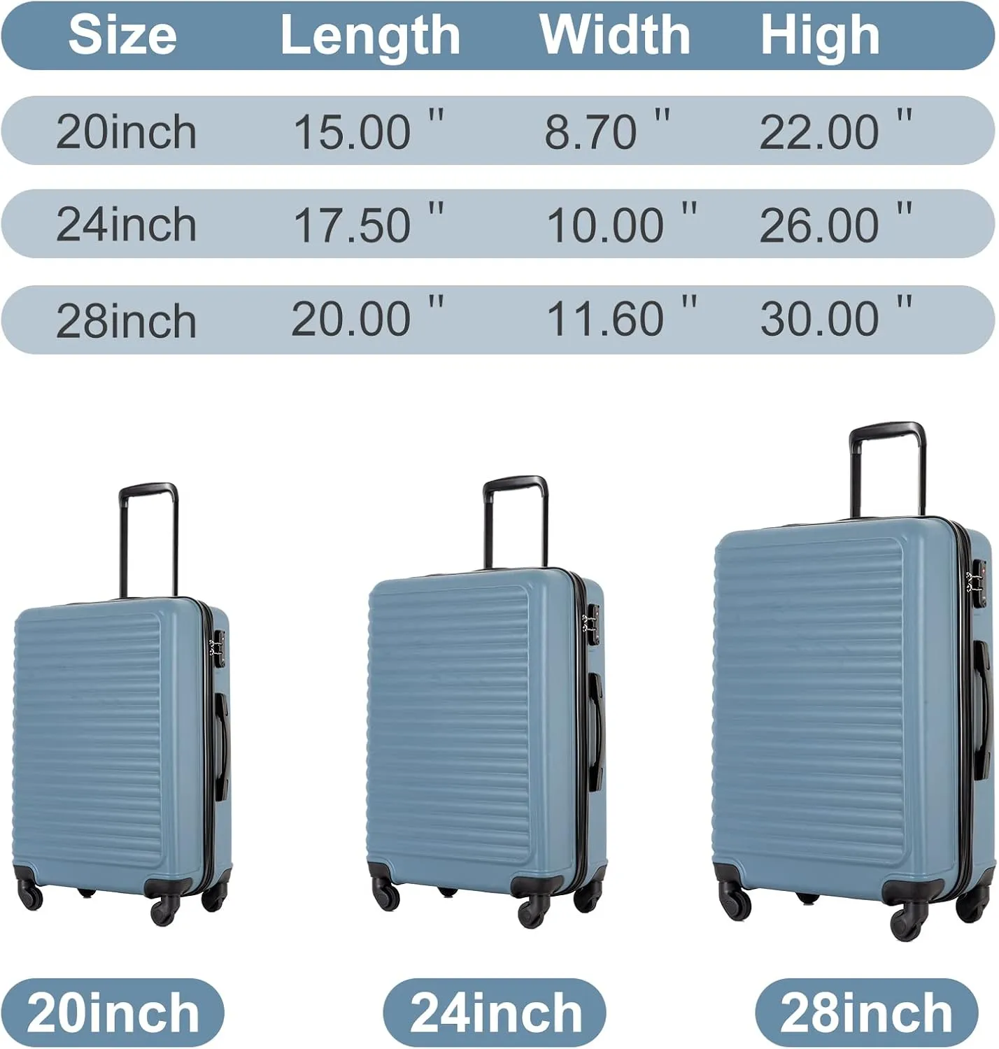 Travelhouse suitcases set 3-Piece Hardshell Luggage Set with Spinner Wheels & TSA Locks PP suitcases luggage (Blue, 3-Piece Set (20/24/28))