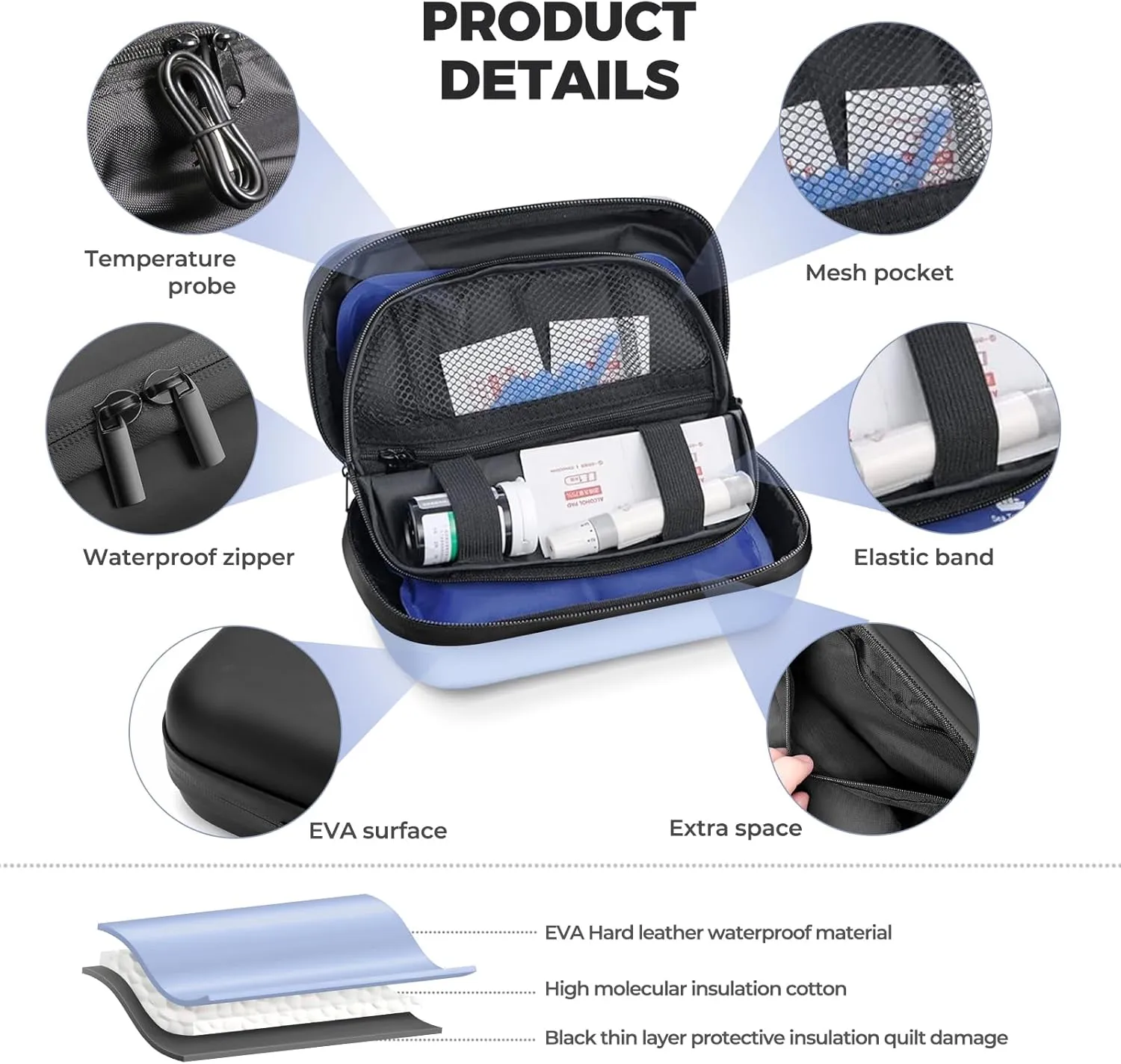 TSA Approved Insulin Cooler Travel Case Diabetic Medication Bag With Thermometer Temperature Display Medication Diabetic Cooler Travel Medicine Organizer Bag for women & 2 Ice Pack-Blue
