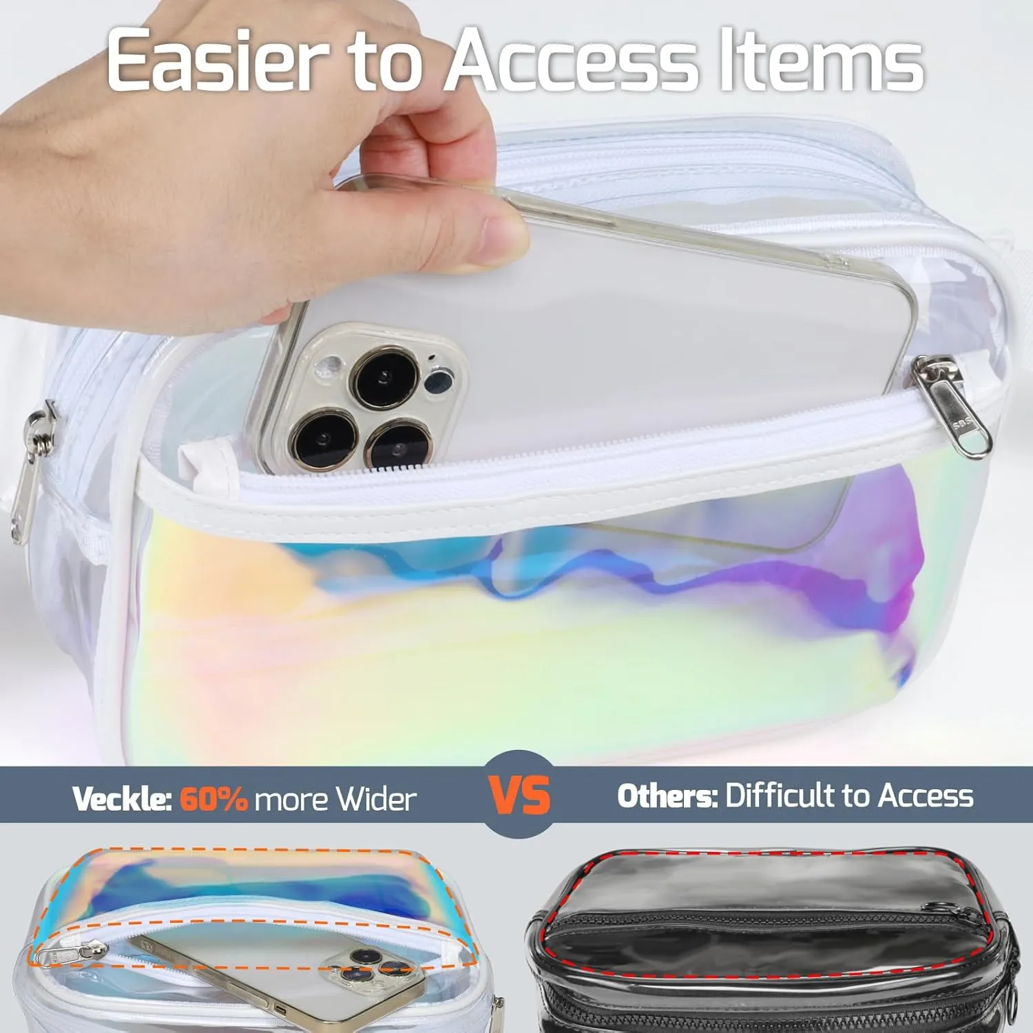 Veckle Clear Fanny Pack - Holographic White Clear Belt Bag Crossbody Fashion Fanny Packs for Women Men Cute Waist Bag with Adjustable Strap for Sports Events, Concerts, Festivals