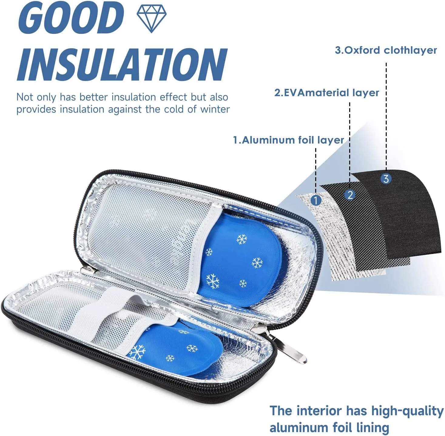 YOUSHARES Insulin Travel Pen Case with 2 Travel Ice Packs - Small EVA Diabetic Travel Case Portable Cooling Bag for Medication Cooling Insulation, Epi Pen Carrying Bag (Black)