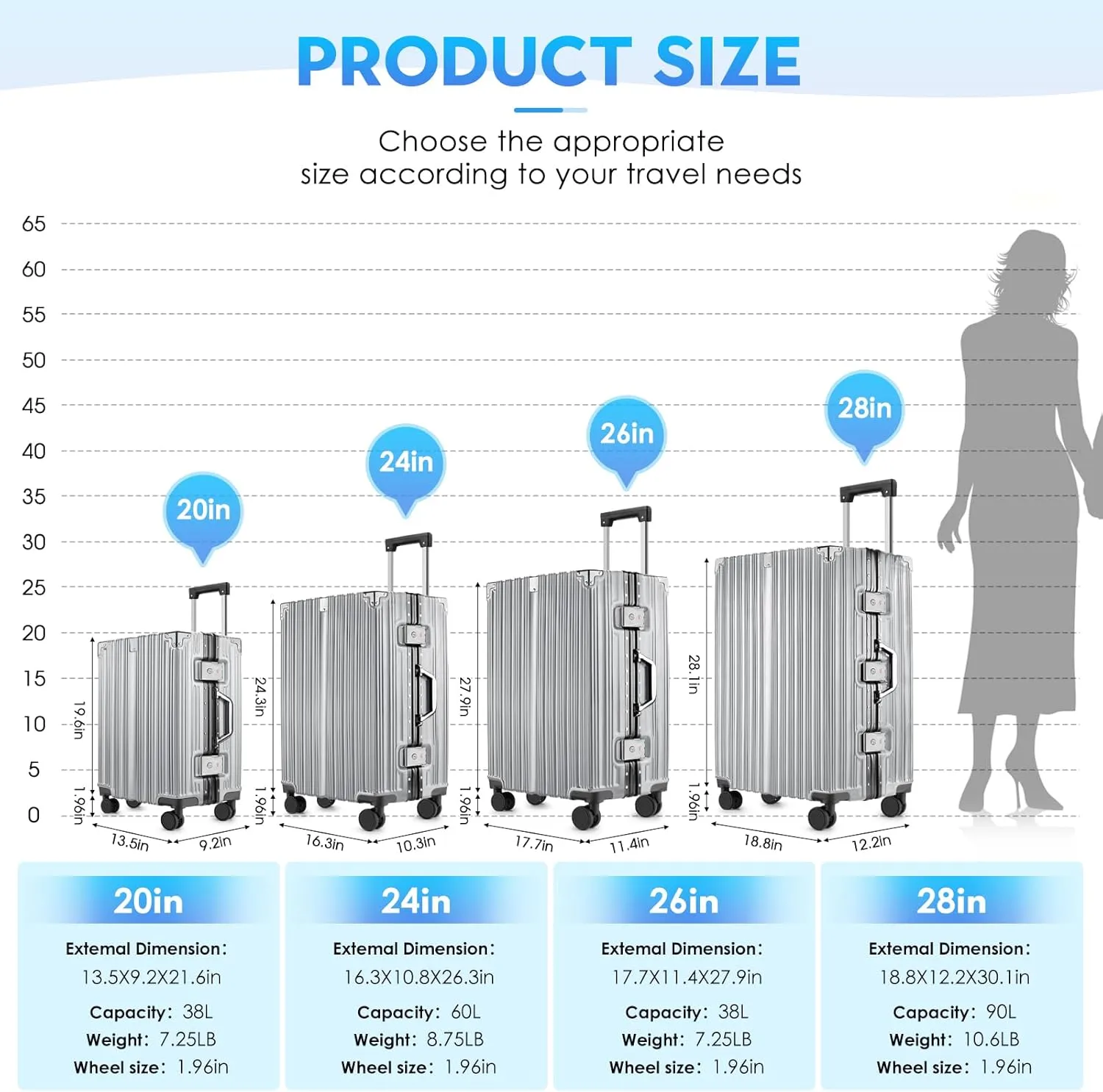 Zipperless Luggage | 20 Inch Airline Approved | TSA Lock, Scratch-Proof Hardshell & Silent Wheels | Lightweight Carry-On for Business Travel (Silver)