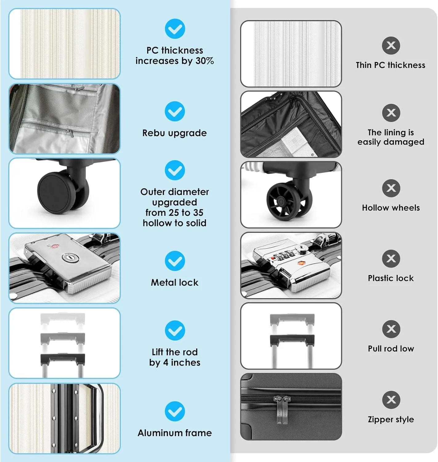 Zipperless Luggage | 20 Inch Airline Approved | TSA Lock, Scratch-Proof Hardshell & Silent Wheels | Lightweight Carry-On for Business Travel (Silver)